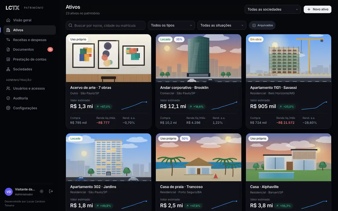 Tela de ativos com cartões ilustrados de cada imóvel e seus indicadores